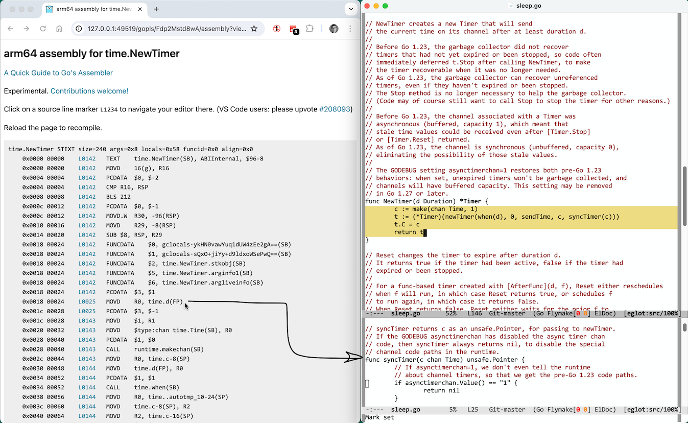 Browse assembly for function